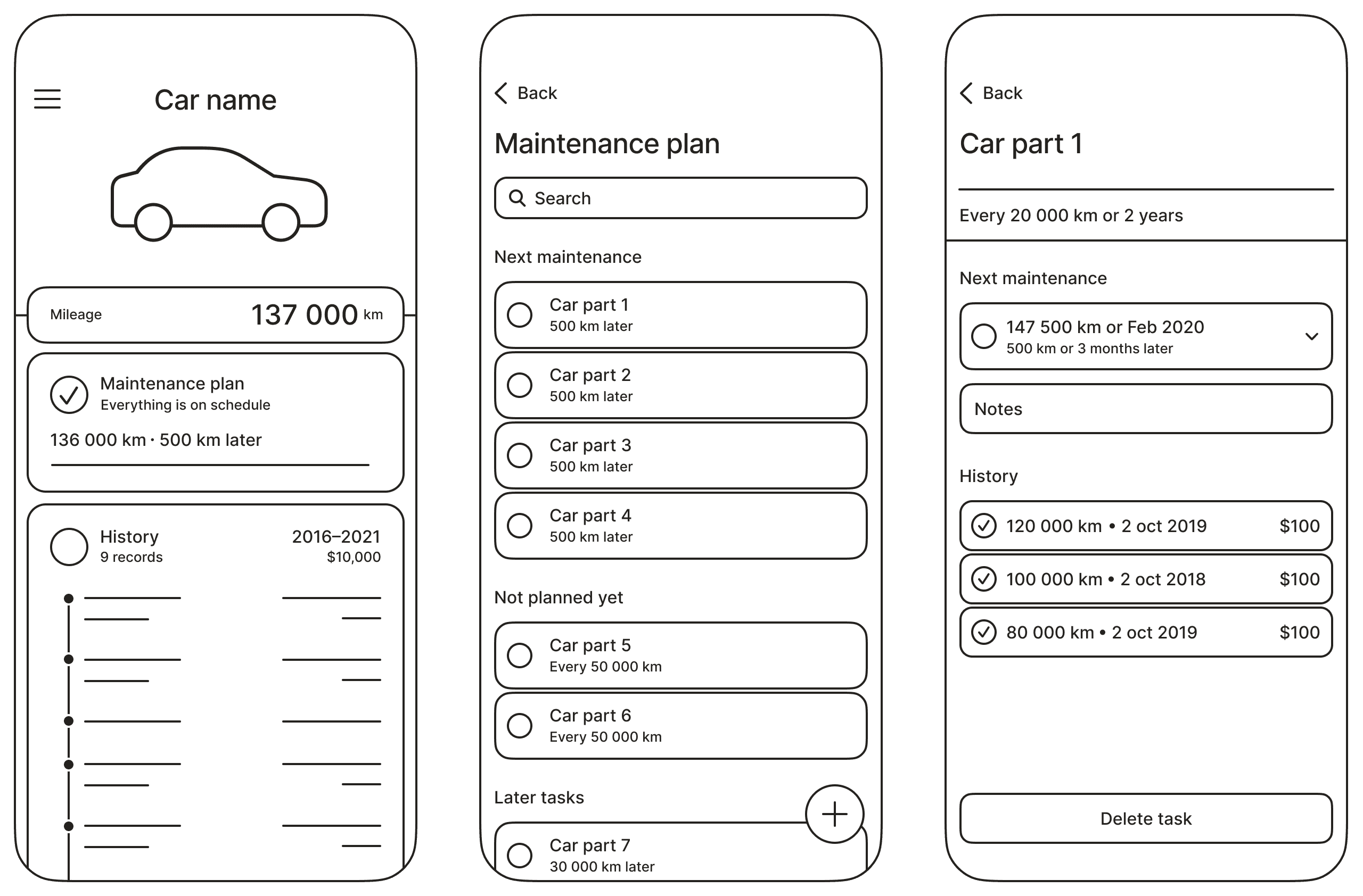 Automate, приложение по уходу за автомобилем